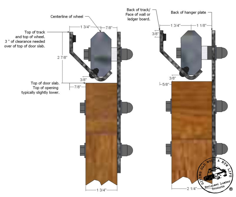 cross section drawing Heavy Duty V-Track Barn Door Hardware